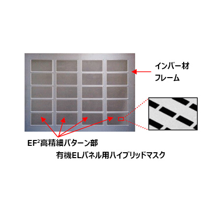 用于有机 EL 显示面板沉积的高清混合掩模 (FMM)