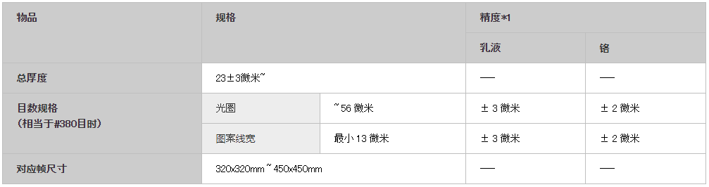 特殊的2阶段电铸面具“AVP面具”02